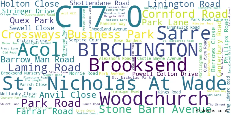 A word cloud for the CT7 0 postcode